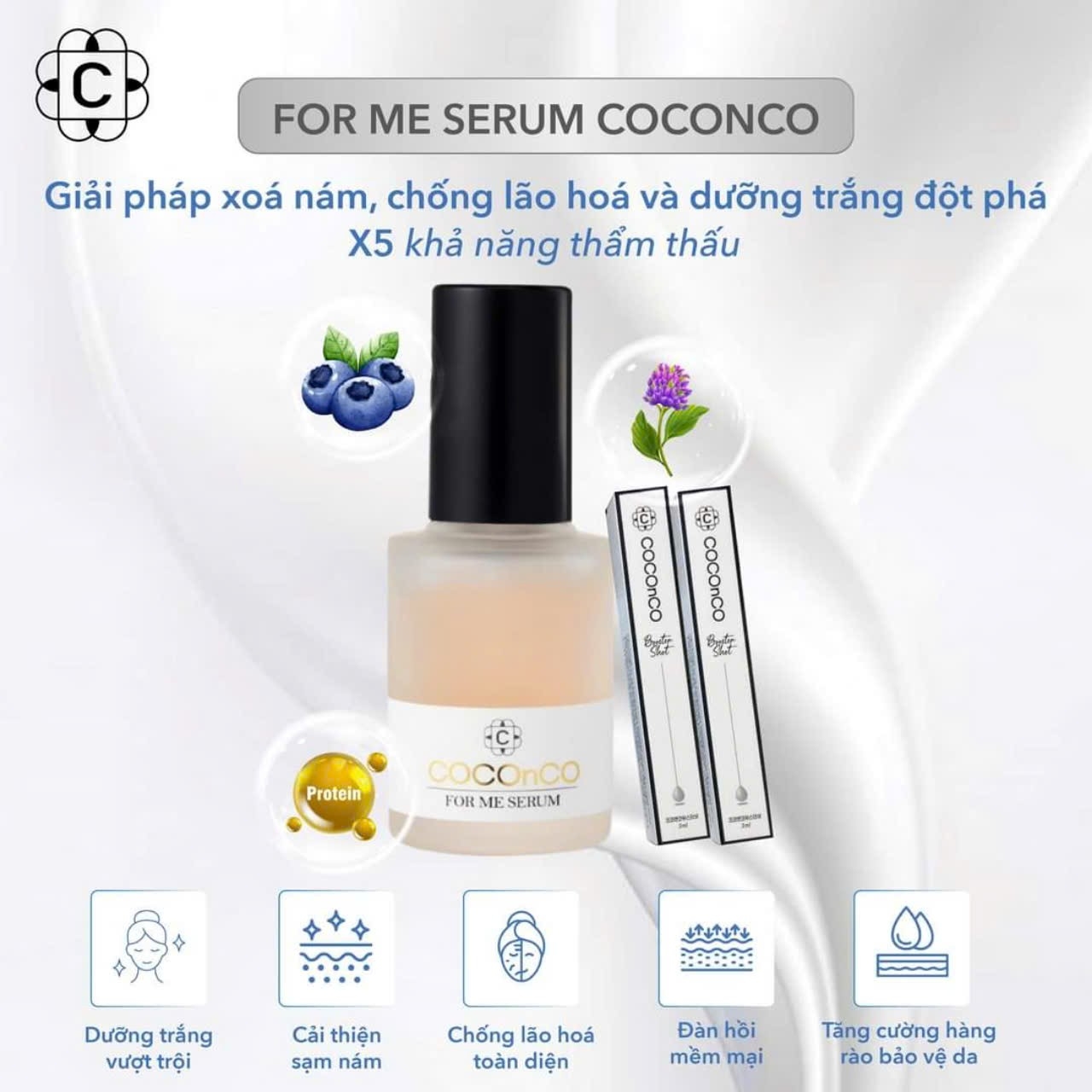 SERUM COCONCO